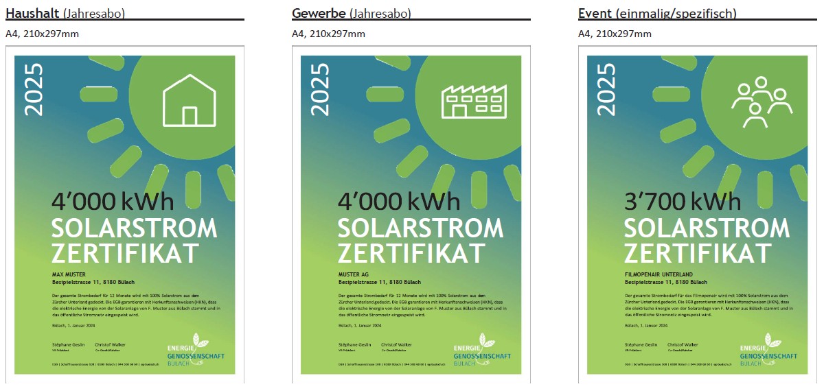 2025_250701_Zertifikate